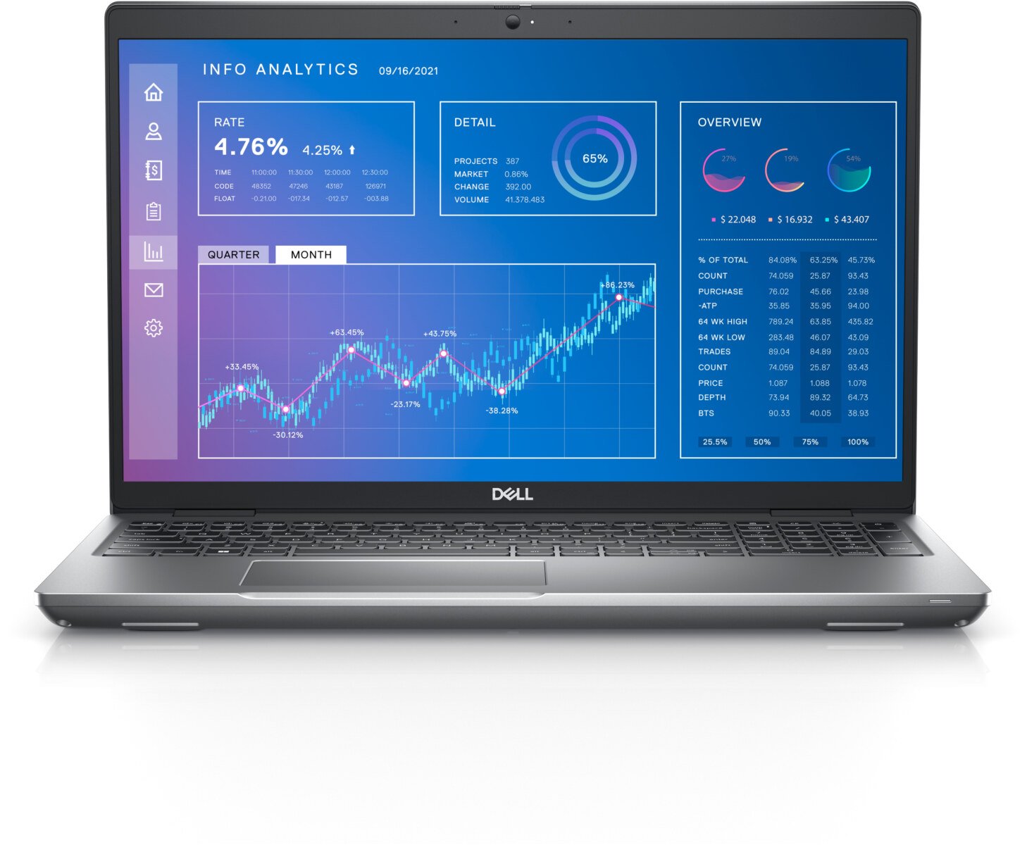 Dell Precision 3571 15" de segunda mano
