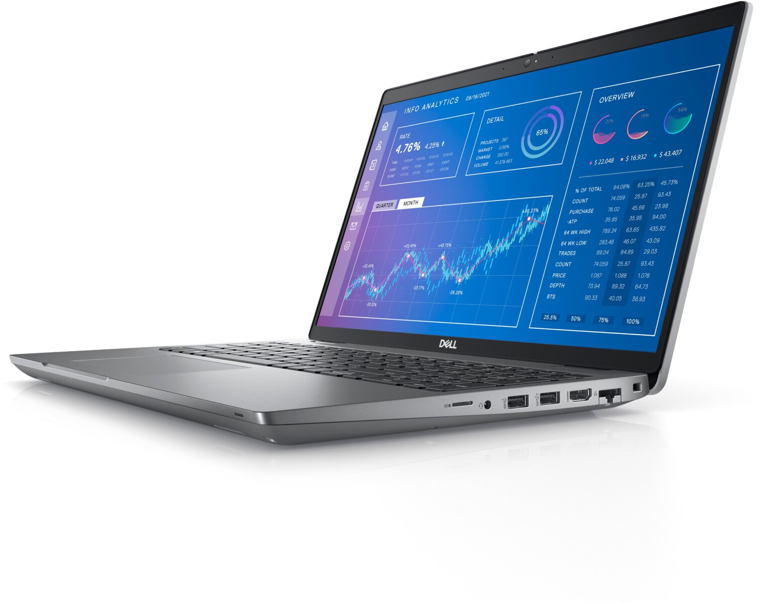 Dell Precision 3571 15" de segunda mano · vista 2 de 6
