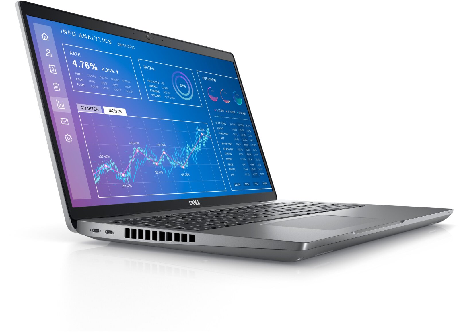 Dell Precision 3571 15" de segunda mano · vista 3 de 6