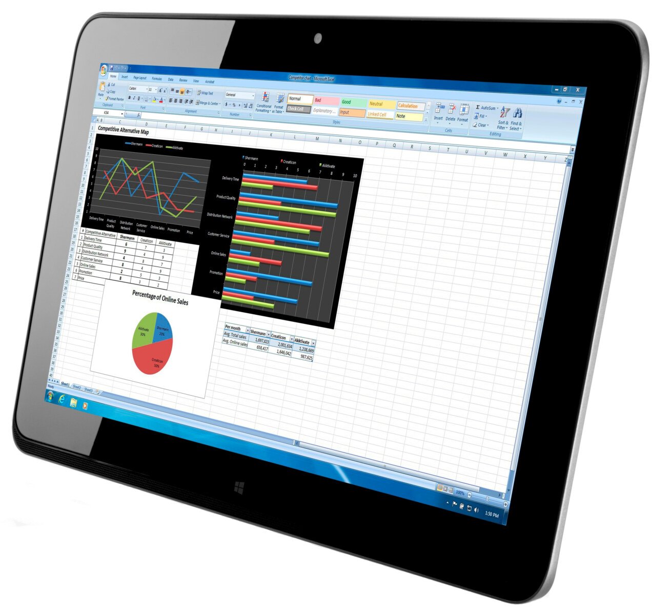 HP Elite x2 1011 G1 11" de segunda mano · vista 2 de 6