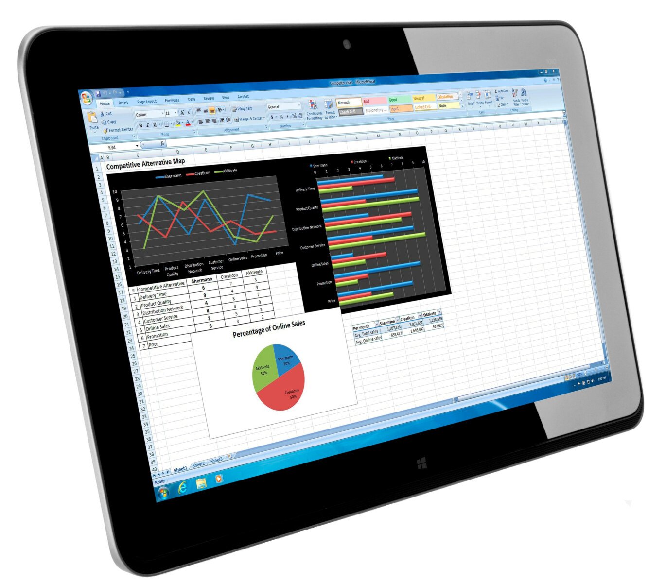 HP Elite x2 1011 G1 11" de segunda mano · vista 3 de 6